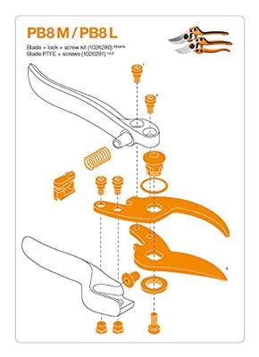 Fiskars 1026280 1026280 Reservemes voor takkenschaar Fiskars 1026280 1026280 Reservemes voor takkenschaar