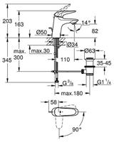 Grohe Wastafelkraan Wave New M-size met Waste Chroom - thumbnail