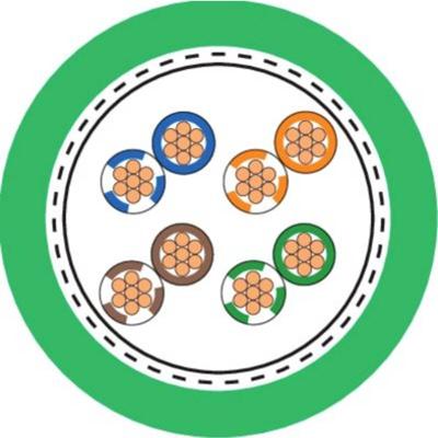 LAPP 2170299/500 Netwerkkabel CAT 5e SF/UTP 4 x 2 x 0.12 mm² Blauw 500 m