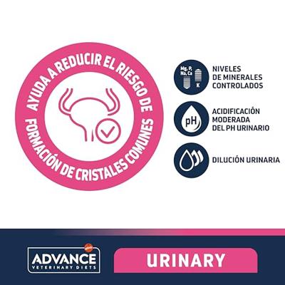 Advance veterinary diet dog urinary urinewegen - thumbnail