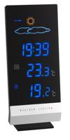 Weerstation Lumax - Meuwissen agro - thumbnail