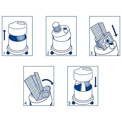 Swirl KÄ 2® Stofzuigerzak 3 stuk(s)