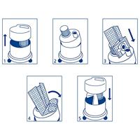 Swirl KÄ 2® Stofzuigerzak 3 stuk(s) - thumbnail