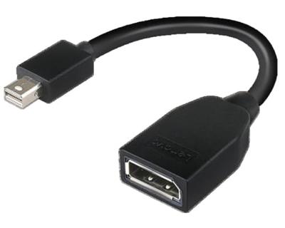 Lenovo 4X90L13971 DisplayPort Adapter [1x Mini-DisplayPort stekker - 1x DisplayPort bus] Zwart 0 mm