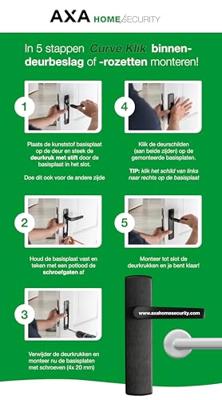 AXA AXA Curve klik deurkruk Milan op rozet met sleutelrozetten - aluminium AXA AXA Curve klik deurkruk Milan op rozet met sleutelrozetten - aluminium