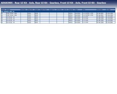Kruiskoppeling ADG03905