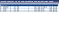 Kruiskoppeling ADG03905 - thumbnail