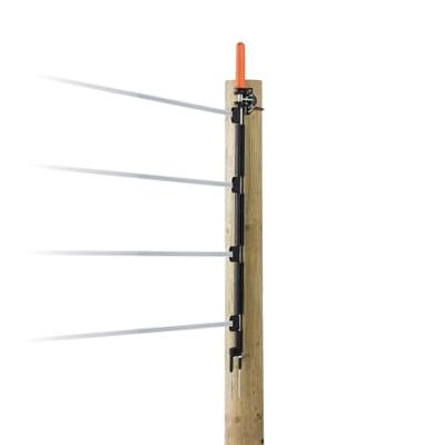 Gallagher Meerdraadse doorgangsset 4x12,5mm lint wit 6m - 718040 718040