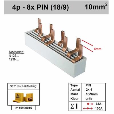 RCD36 Kamrail 3F N voor 2 groepen 400V 2x 4 polig 63A P04008G40