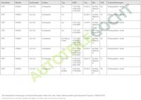 Dagrijverlichting LPN921 - thumbnail