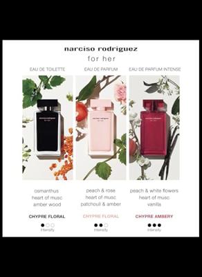 Narciso Rodriguez For Her Eau de Parfum Intense 100ml