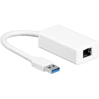 USB netwerkadapter omvormer