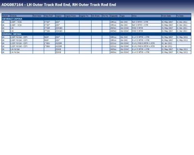 Stuurkogel ADG087164