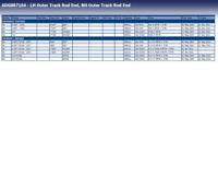 Stuurkogel ADG087164 - thumbnail