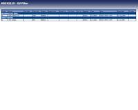 Oliefilter ADC42119 - thumbnail