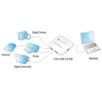 TECHly IUSB3-HUB4-WH 1+4 poort 3.2 Gen 1-hub (USB 3.0) wit - thumbnail