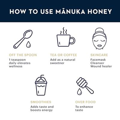 Manuka Health Honing MGO 100+ - thumbnail