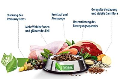 Happy Dog 60699 Meat Snack Noordzeekust - traktatie voor gevoelige honden van gedroogd eendenvlees - 75 g inhoud