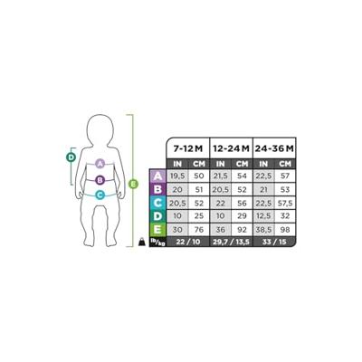 Kostuums voor Kinderen My Other Me Versalles Heks Oranje (2 Onderdelen) Maat 24-36 maanden