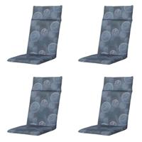 Circle blue 120 cm x 50 cm (4 stuks) Madison - Madison - thumbnail