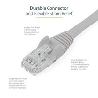 StarTech.com 15 ft Snagless StarTech Cat6 UTP patchkabel, ETL-geverifieerd, zwart, - thumbnail