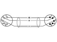 OMNITRONIC XLR Cable 5-pin 0.5m bk - thumbnail