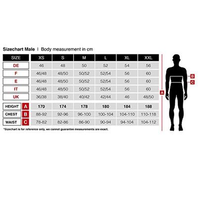 Skelet pak volwassenen