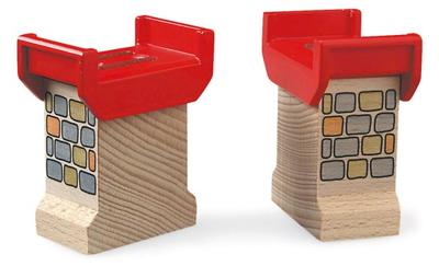 BRIO super ondersteunt