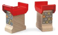BRIO super ondersteunt - thumbnail