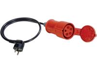 Benning 044122 Meetadapter 1 stuk(s) - thumbnail