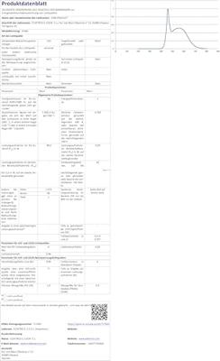 Ledbuis EDM 31681 A E 48 W 4200 Lm (6500 K) (6400 K) Ledbuis EDM 31681 A E 48 W 4200 Lm (6500 K) (6400 K)