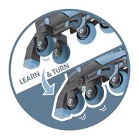 Meegroeiskeelers Learning 2 in 1 - GLOBBER blauw - thumbnail