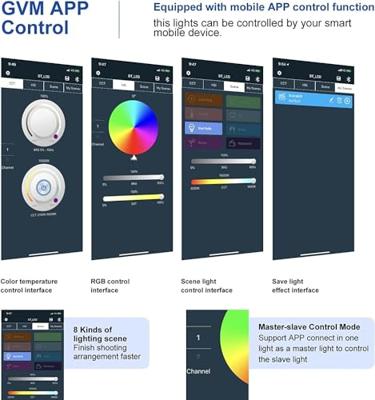 Godox Speedlite V860III Sony Kit