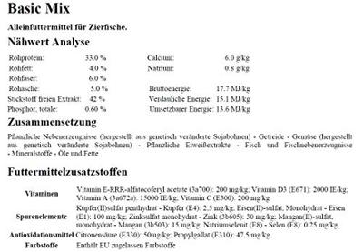 Aquaforte Basic Mix drijvend basisvoer small - 15kg Aquaforte Basic Mix drijvend basisvoer small - 15kg
