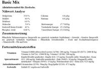 Aquaforte Basic Mix drijvend basisvoer small - 15kg - thumbnail