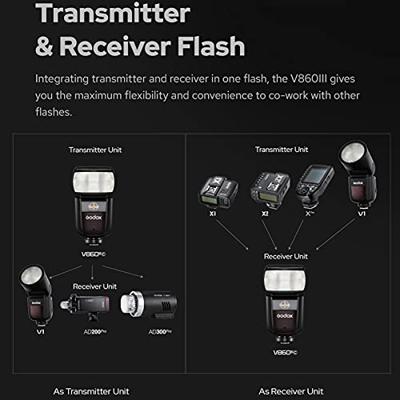 Godox Speedlite V860III Canon kit - thumbnail