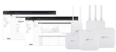 WatchGuard Standaard WLAN-management-licentie, 5 jaar