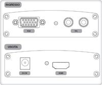 Vga+R/L audio naar HDMI-converter - thumbnail