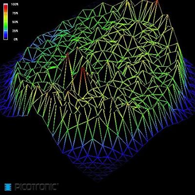 Picotronic Lasermodule Punt Rood 1 mW DB635-1-3-FA(14x45)-ADJ