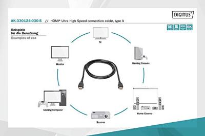 Digitus AK-330124-030-S HDMI-kabel HDMI Aansluitkabel HDMI-A-stekker, HDMI-A-stekker 3.00 m Zwart 8K UHD, Vergulde steekcontacten, Afscherming gevlochten,