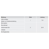 TOOLCRAFT KK-07025WD-2000 6-in-1 houtbranderset - thumbnail