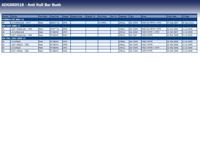 Stabilisatorlager aan draagarm ADG080518 - thumbnail