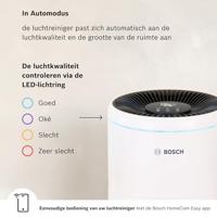 Bosch Home Comfort 7733703375 Air 2000i Luchtreiniger 37 m² Wit, Zwart - thumbnail