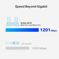 TP-Link Next-Gen Wi-Fi 6 AX1500 Mbps Gigabit Dual Band Wireless Cable Router, OneMesh Supported, Triple-Core CPU, Ideal for Gaming Xbox/PS4/Steam and 4K, Compatible with Alexa (Archer AX10) - thumbnail