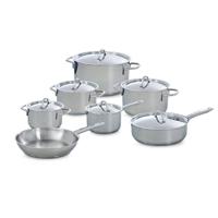 Profiline pannenset 7-delig - thumbnail