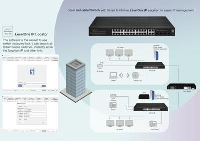 Hilbert 28-Port Industrial Gigabit Smart Lite Switch - 24 x RJ45 - 4 x SFP/RJ45 Combo