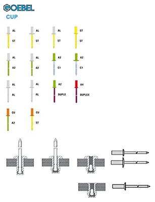 Goebel Popnagel 4.8x16mm rvs/rvs gwd (250)