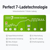 Ansmann Comfort Mini Batterijlader - thumbnail