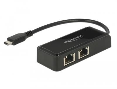 Abi Usb netwerkadapter omvormer Abi Usb netwerkadapter omvormer