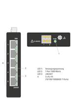 WAGO Netwerk switch - thumbnail